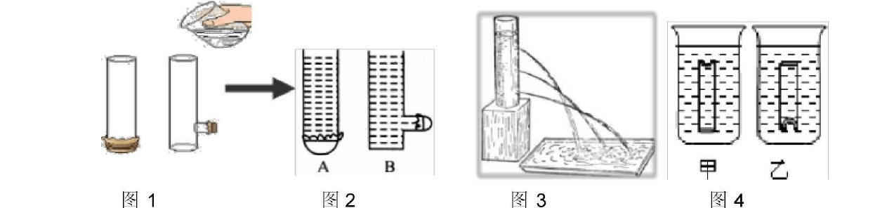 阿基米德原理v排等于v物嗎_阿基米德原理法公式_阿基米德原理v排指什么