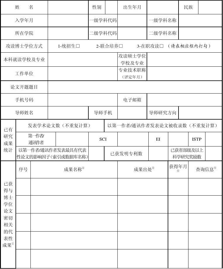 物理類就業(yè)前景_物理系就業(yè)前景如何_前景物理就業(yè)系數(shù)怎么算