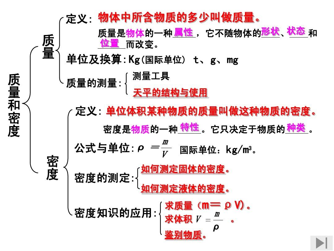 水的密度是多少kg立方米_密度水是做什么用的_水的密度kg