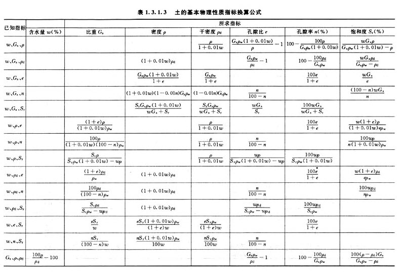 密度水是做什么用的_密度水的密度是多少_水的密度是多少kg立方米