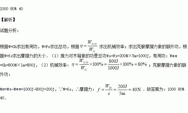 滑輪的機械效率公式_滑輪的機械效率計算公式_機械效率滑輪