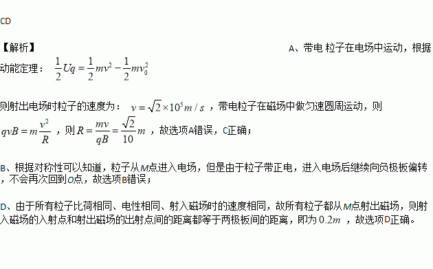 重力公式變形式_物理重力的計算公式及變形公式_公式重力變形物理計算方法