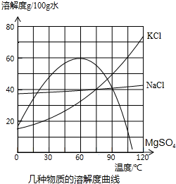 凝固課件物理熔化圖片_初中物理凝固與熔化_物理熔化和凝固課件