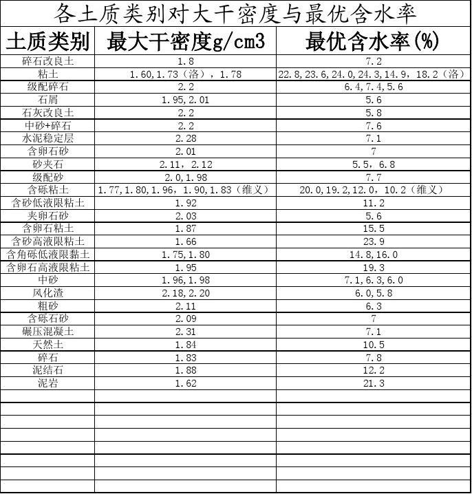 水密度表示的物理意義_密度水的物理意義_水的密度表示物理意義
