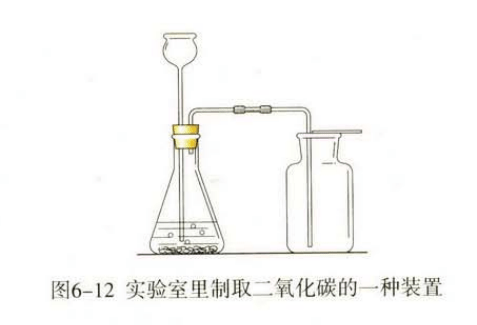 化學實驗氧氣的實驗制取視頻_制取氧氣實驗視頻_氧氣制備視頻