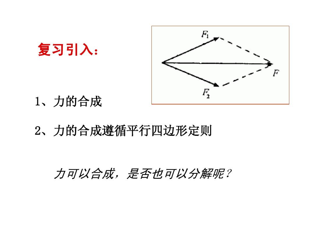 力的分解_力分解的四種情況_力分解的原則
