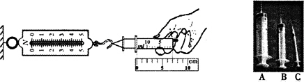 測(cè)量大氣壓強(qiáng)的儀器_儀器大氣測(cè)量壓強(qiáng)怎么測(cè)_大氣壓強(qiáng)的測(cè)量儀器