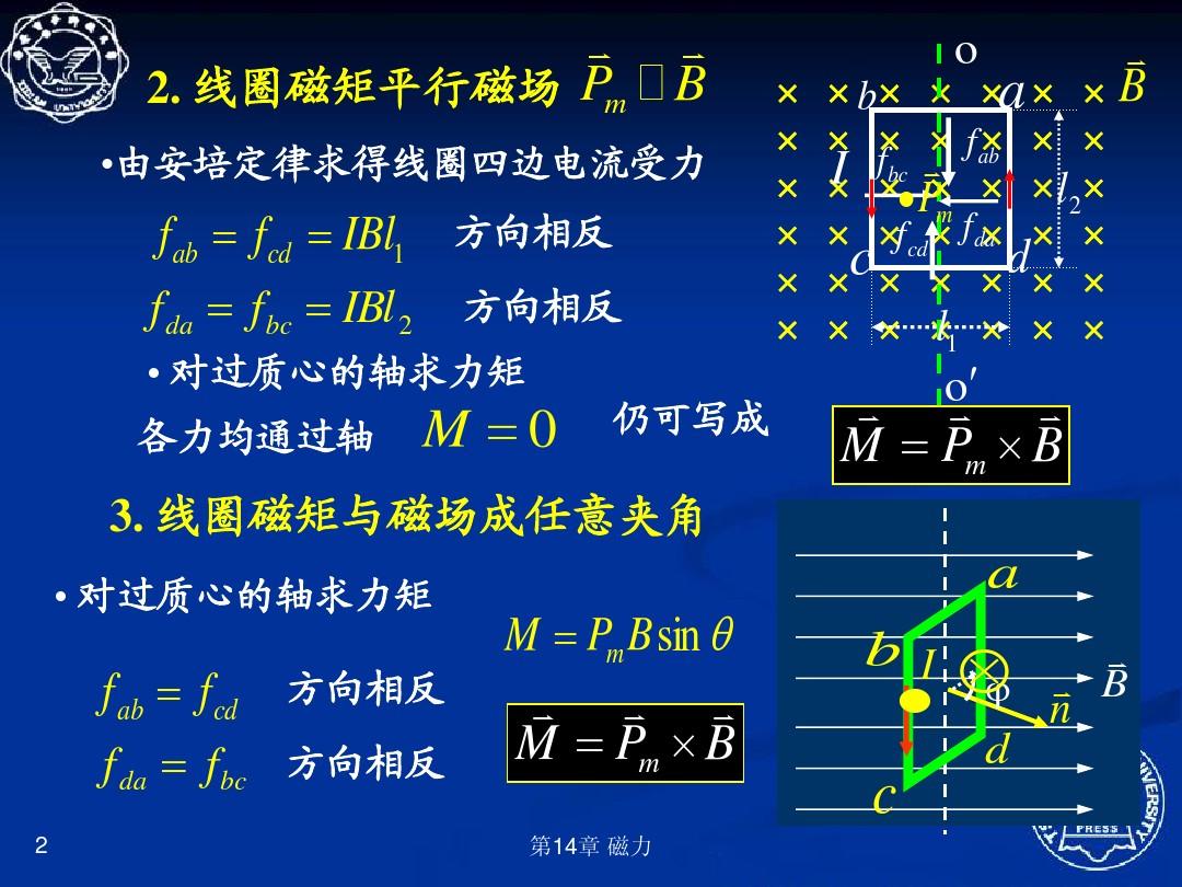 磁力矩做功_磁力矩做功和磁力做功的區別_磁力矩做功推導