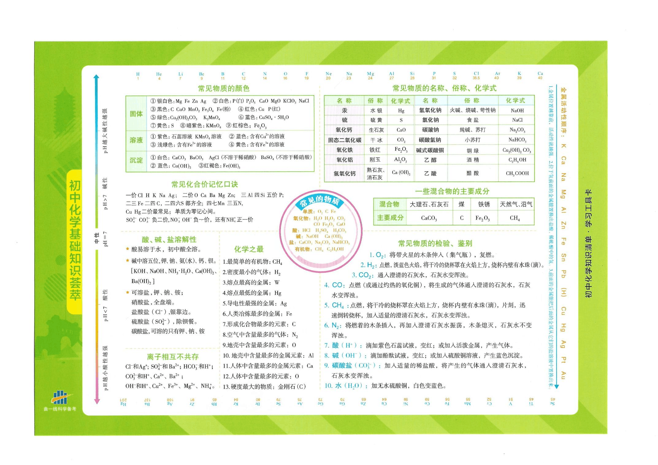 對物理學科的認識_物理學科解讀_學科物理課程
