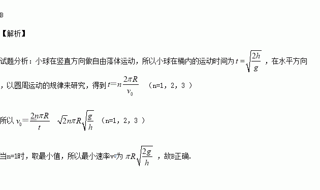 平拋運(yùn)動(dòng)_平拋物體運(yùn)動(dòng)_平拋運(yùn)動(dòng)拋出點(diǎn)位置