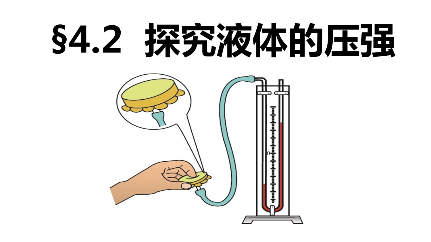 初中物理浮力教學設計_初中物理浮力優秀教案_初中物理教案模板范文浮力