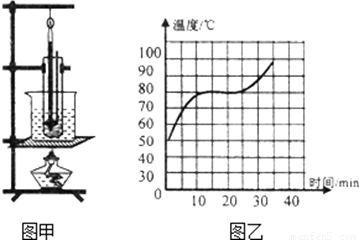 熔化和凝固教學目標_熔化和凝固優秀教案_熔化和凝固教案教科版