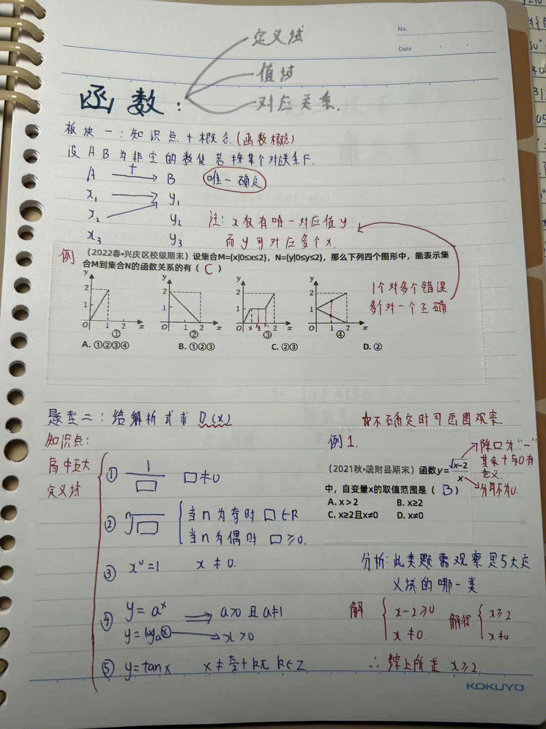 高中物理的實驗_物理高中實驗題_高中物理實驗復習