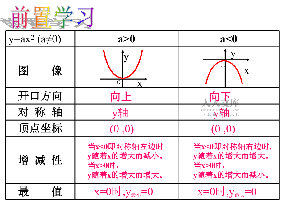 物理2021實驗視頻_2019物理實驗視頻_八年級物理實驗視頻