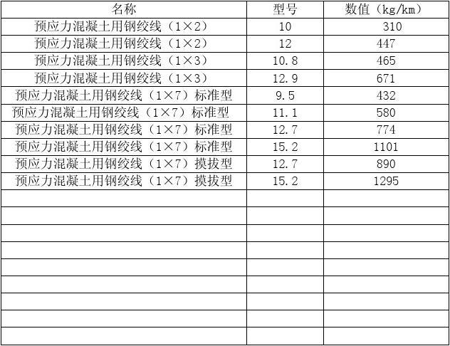 計算中水的密度_水密度的公式_水的密度怎么算多少