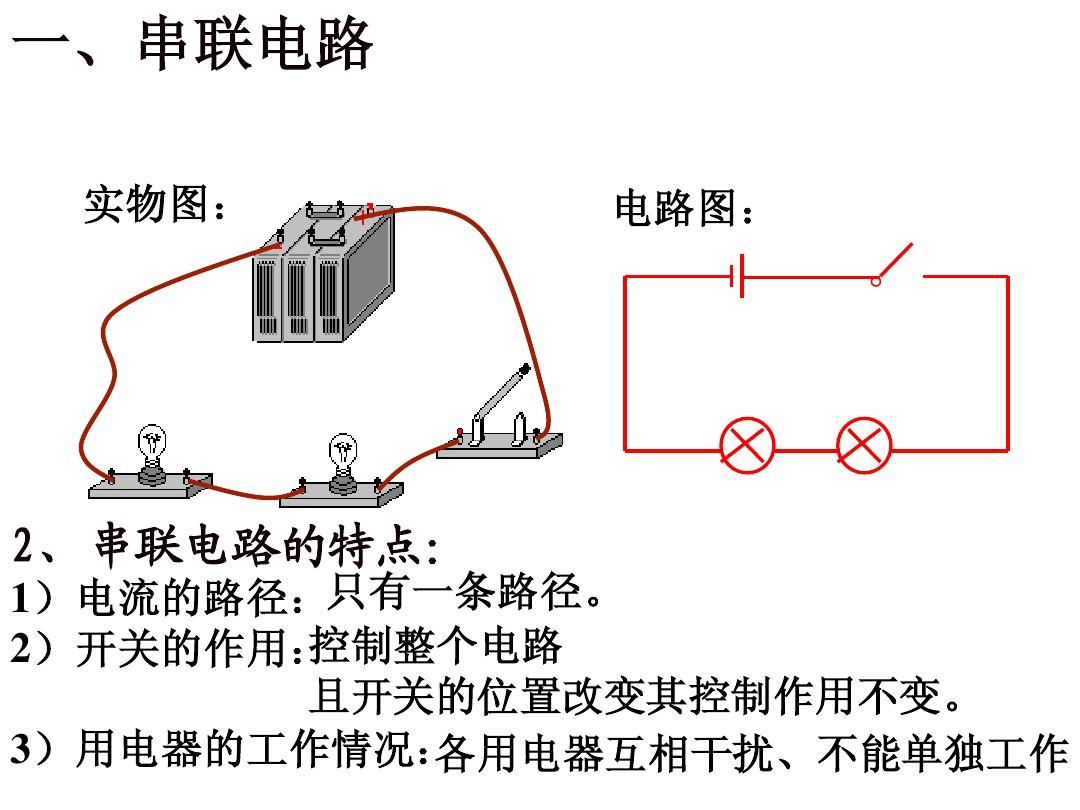 電阻的串聯(lián)和并聯(lián)課件_串聯(lián)課件并聯(lián)電阻公式_串聯(lián)電路電阻并聯(lián)電路電阻