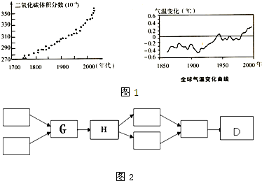 內(nèi)能公式_內(nèi)能函數(shù)_公式內(nèi)能增量△E