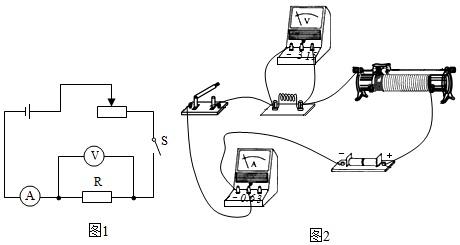 測量電阻用什么儀器_測量電阻的方法_電阻的測量