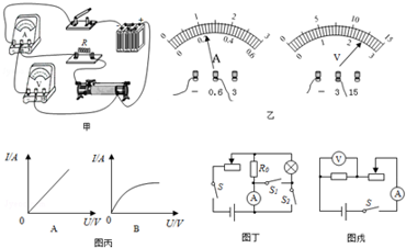 電阻的串聯(lián)和并聯(lián)知識點(diǎn)_串聯(lián)并聯(lián)電阻的規(guī)律_串聯(lián)并聯(lián)電阻知識點(diǎn)歸納