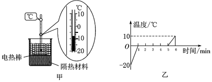 焦耳定律u形管_u型管定理_焦耳定律u型管電路圖