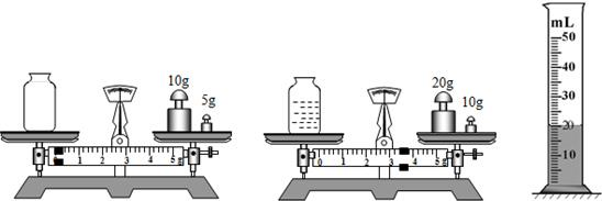 水的密度kg/dm3_水密度kg/m^3_水的密度是多少kgm3