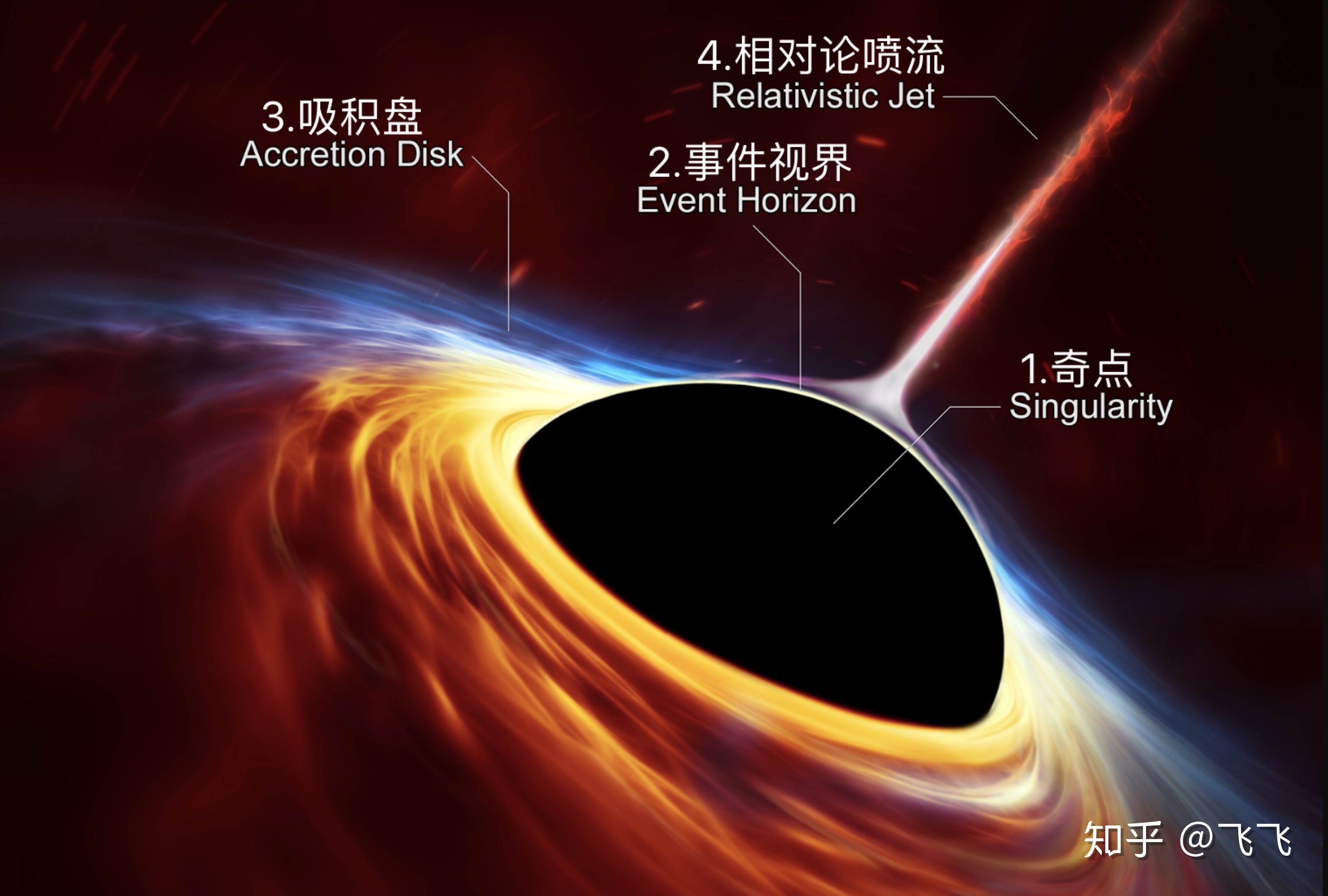 太空物理實驗視頻_太空物理實驗有哪些_太空物理實驗