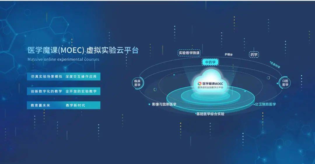 虛擬仿真物理實驗平臺_大學物理虛擬仿真實驗室_大學物理虛擬仿真實驗