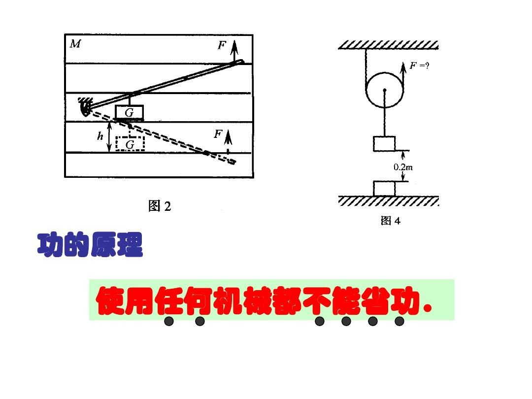 機(jī)械效率滑輪組_用滑輪的機(jī)械效率_滑輪機(jī)械效率的三種公式
