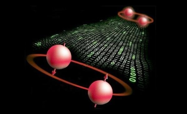 量子糾纏量子通信_量子糾纏 通訊_量子糾纏通信技術