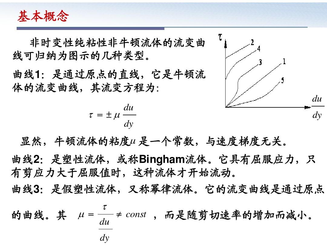 物理高端實(shí)驗(yàn)_高中物理經(jīng)典實(shí)驗(yàn)_高分子物理實(shí)驗(yàn)第二版