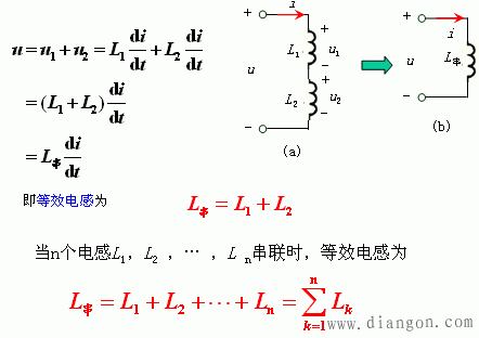 電線串聯(lián)和并聯(lián)的區(qū)別圖片_電線串聯(lián)和并聯(lián)圖片_電線串聯(lián)并聯(lián)區(qū)別圖片視頻