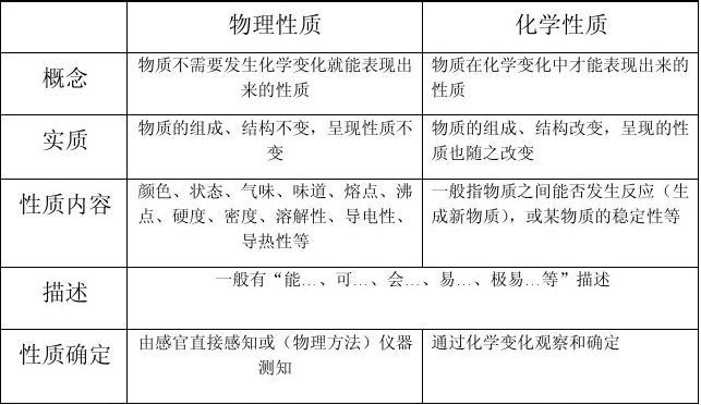 陜西師范物理專業(yè)排名_陜師大物理專業(yè)就業(yè)前景_陜師大物理系就業(yè)好嗎