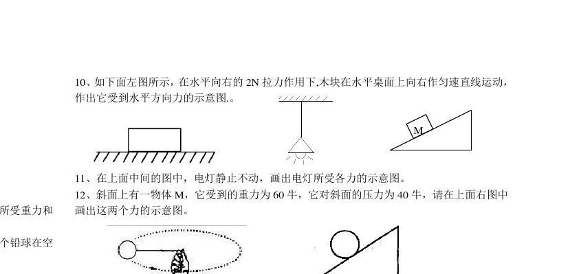 初二物理彈力的示意圖畫法_初二物理彈力_初二物理彈力圖怎么畫