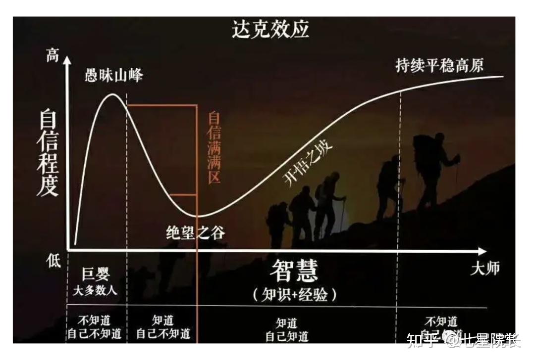 多普勒效應_多普勒效應結果分析_多普勒效應計算
