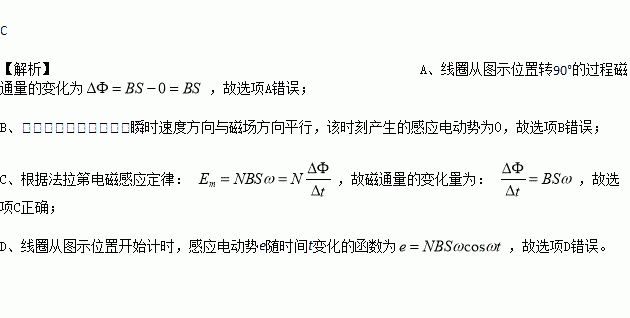 磁力矩如何判斷方向_怎么看磁力矩方向_磁力矩的方向怎么判斷