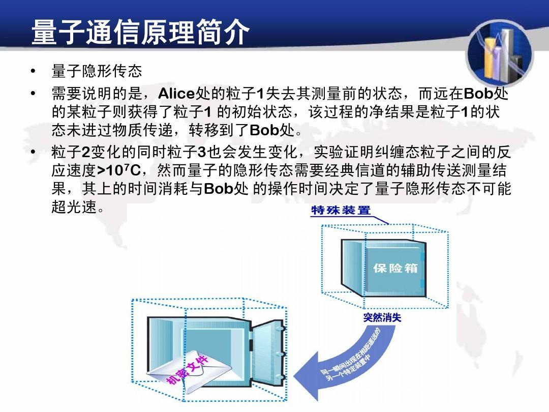 量子傳輸人體_量子傳輸人體還需多久_量子傳輸后人還是原來的人嗎
