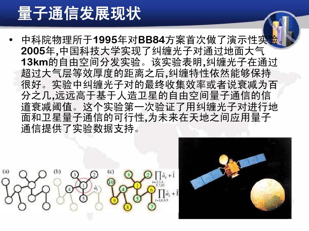 量子傳輸速度是光速的多少_量子傳輸的速度_量子傳輸速率