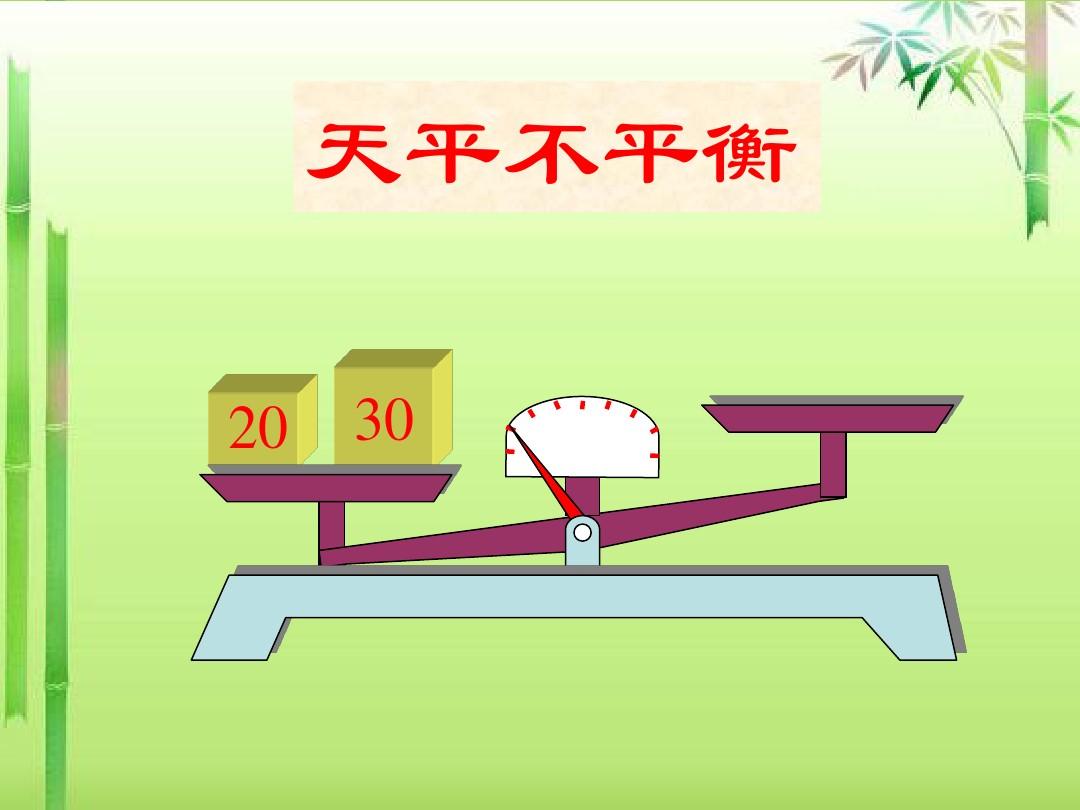 物理平衡力知識點_物理力的平衡題目_八年級下冊物理二力平衡