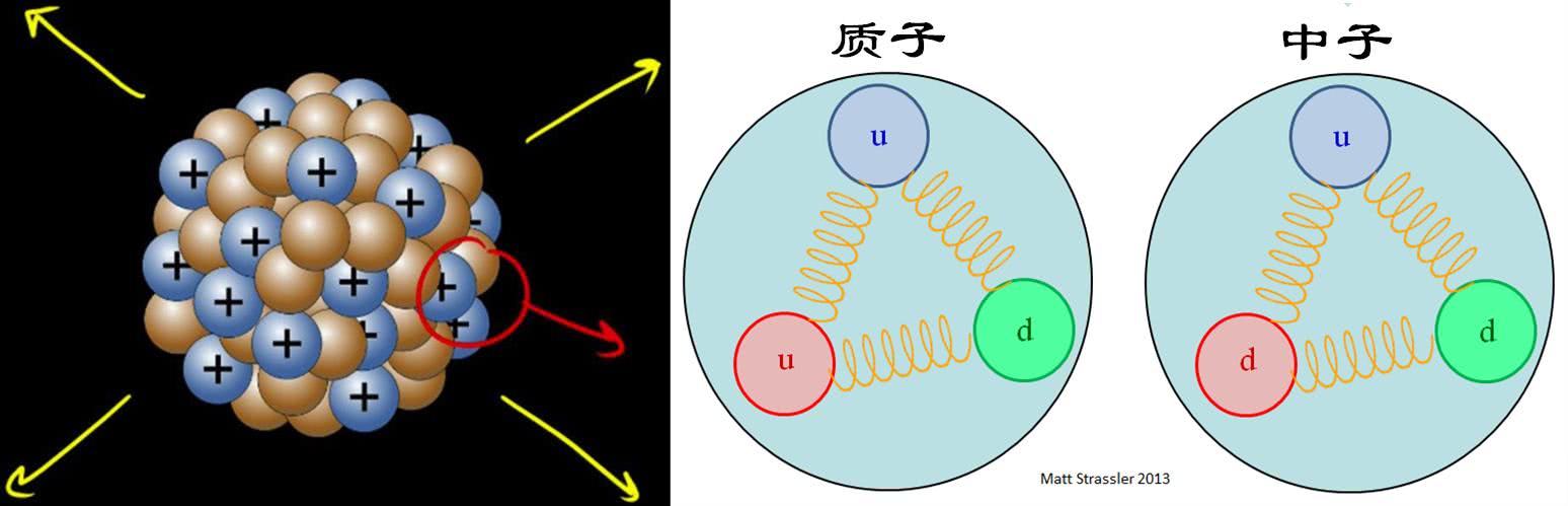 量子傳輸技術(shù)與實(shí)物傳輸_量子傳輸物體_量子傳輸實(shí)物