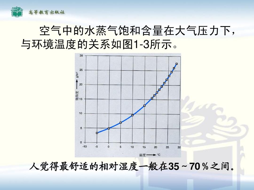 升華吸熱還是凝華吸熱_升華和凝華吸熱放熱的情況_升華吸熱和凝華放熱的例子
