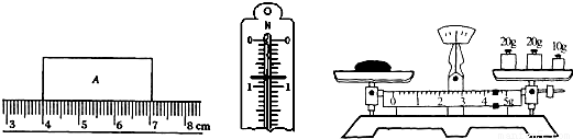 彈力大小實(shí)驗(yàn)報(bào)告_彈力大小實(shí)驗(yàn)步驟_彈力的大小與什么有關(guān)實(shí)驗(yàn)