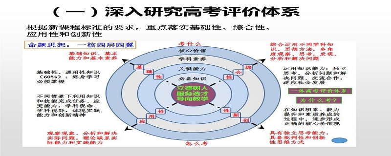 物理學(xué)科育人價(jià)值的理解_物理學(xué)科育人目標(biāo)與價(jià)值的理解_中學(xué)物理課程的育人價(jià)值