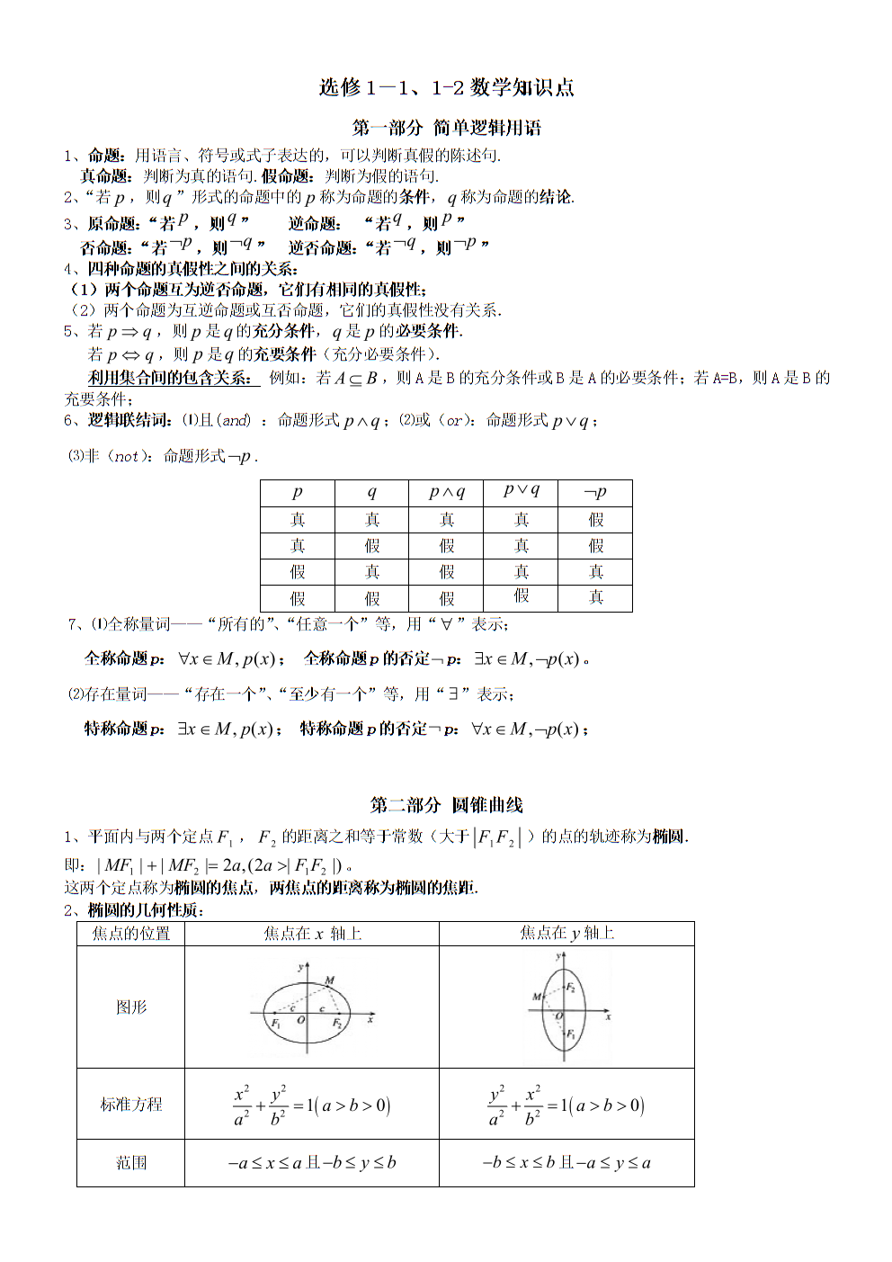 初三補課物理有必要嗎_初三補課物理幾個人效果好_初三物理怎么補課