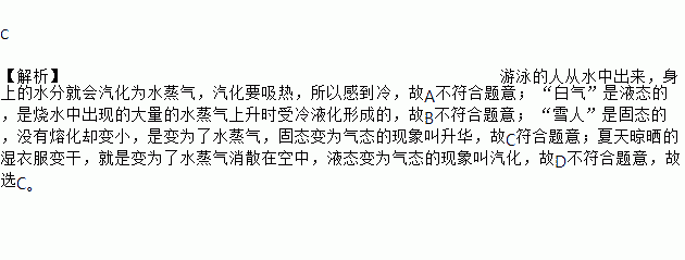 升華現象和凝華現象有哪些_升華與凝固視頻_升華和凝華現象視頻