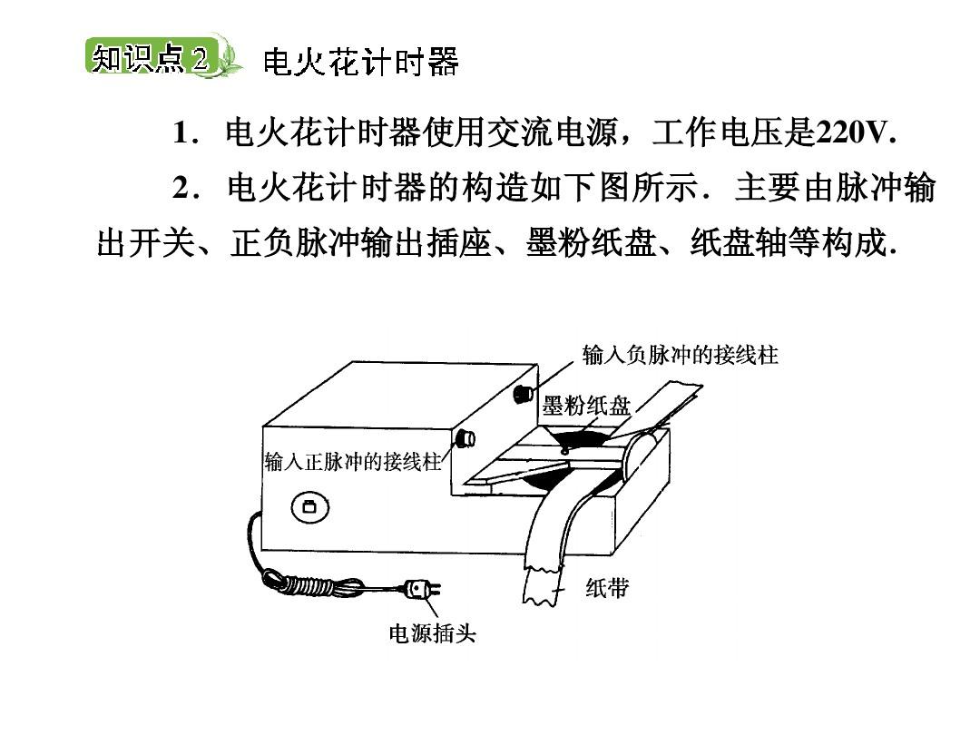 打點計時器電壓_打點計時器電壓變化_打點計時器工作電壓偏高