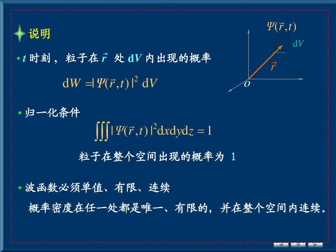 物質波_物質波_物質波