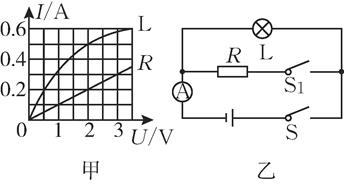 電功率知識點總結_電功率的知識點_電功率的知識