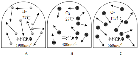 分子熱運動的原因_分子熱運動的原因_分子熱運動的原因