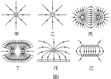 分子熱運動能量公式_分子熱運動能量公式_分子熱運動能量公式