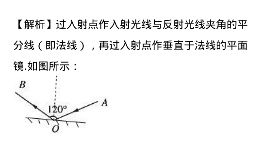 物理平面鏡成像畫圖題_平面鏡成像畫圖題的步驟_物理平面鏡成像畫圖題怎么畫
